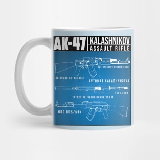 AK-47 BLUEPRINT Mug